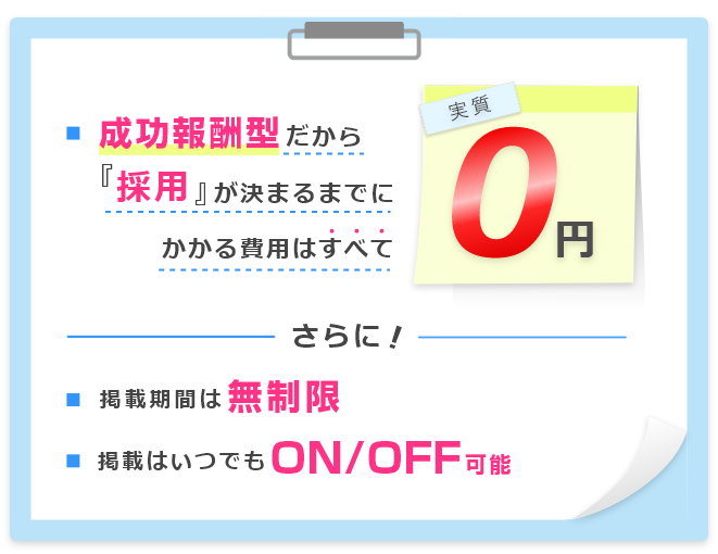 求職者をムダなく採れる採用課金制 求人作成から掲載まで無料 掲載期間無制限 掲載はいつでもON/OFF可能