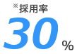 面接からの採用率30%